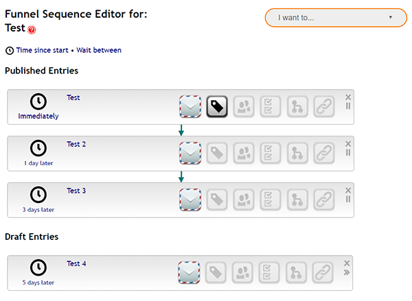 Screenshot showing the tagging icons in the Funnel dashboard.